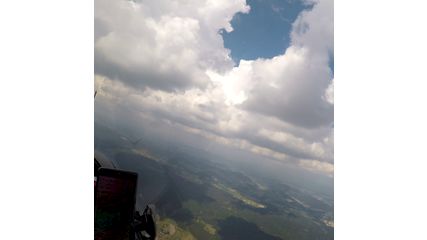 unverortetes Flugbild