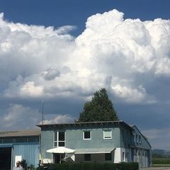 unverortetes Flugbild