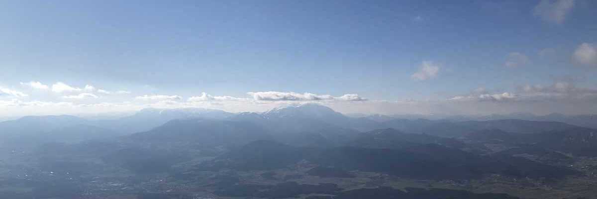 unverortetes Flugbild