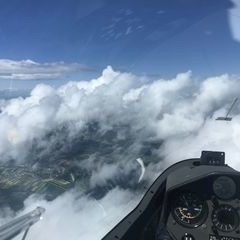 unverortetes Flugbild