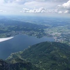 unverortetes Flugbild