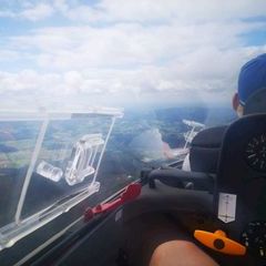 unverortetes Flugbild