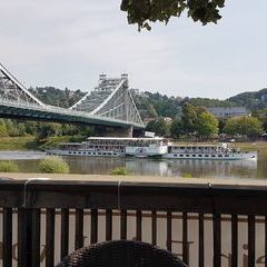 unverortetes Flugbild