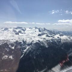 unverortetes Flugbild