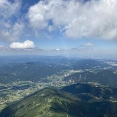 unverortetes Flugbild