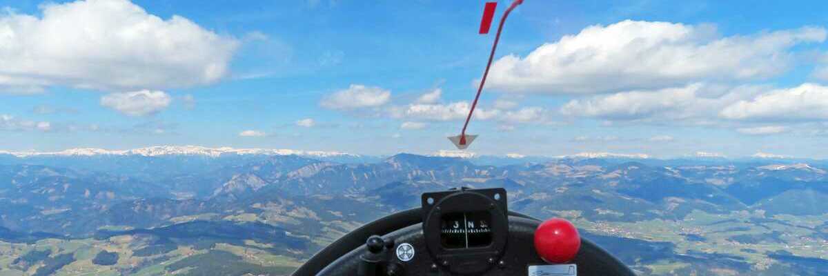 unverortetes Flugbild
