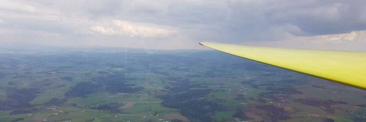 unverortetes Flugbild