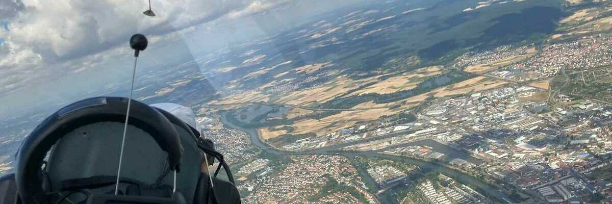 unverortetes Flugbild