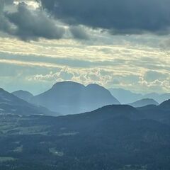 unverortetes Flugbild
