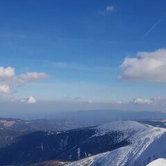 unverortetes Flugbild
