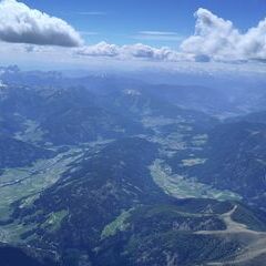 unverortetes Flugbild