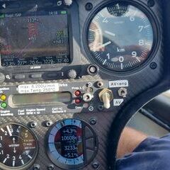 unverortetes Flugbild