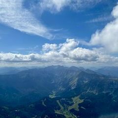 unverortetes Flugbild