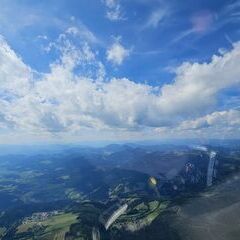 unverortetes Flugbild