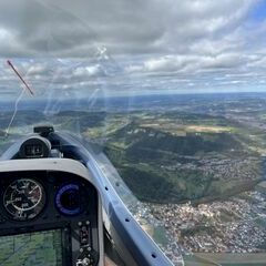 unverortetes Flugbild