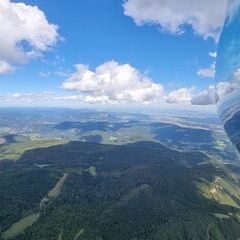 unverortetes Flugbild