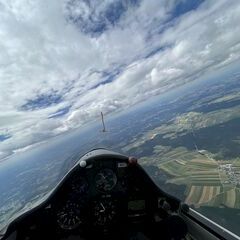 unverortetes Flugbild